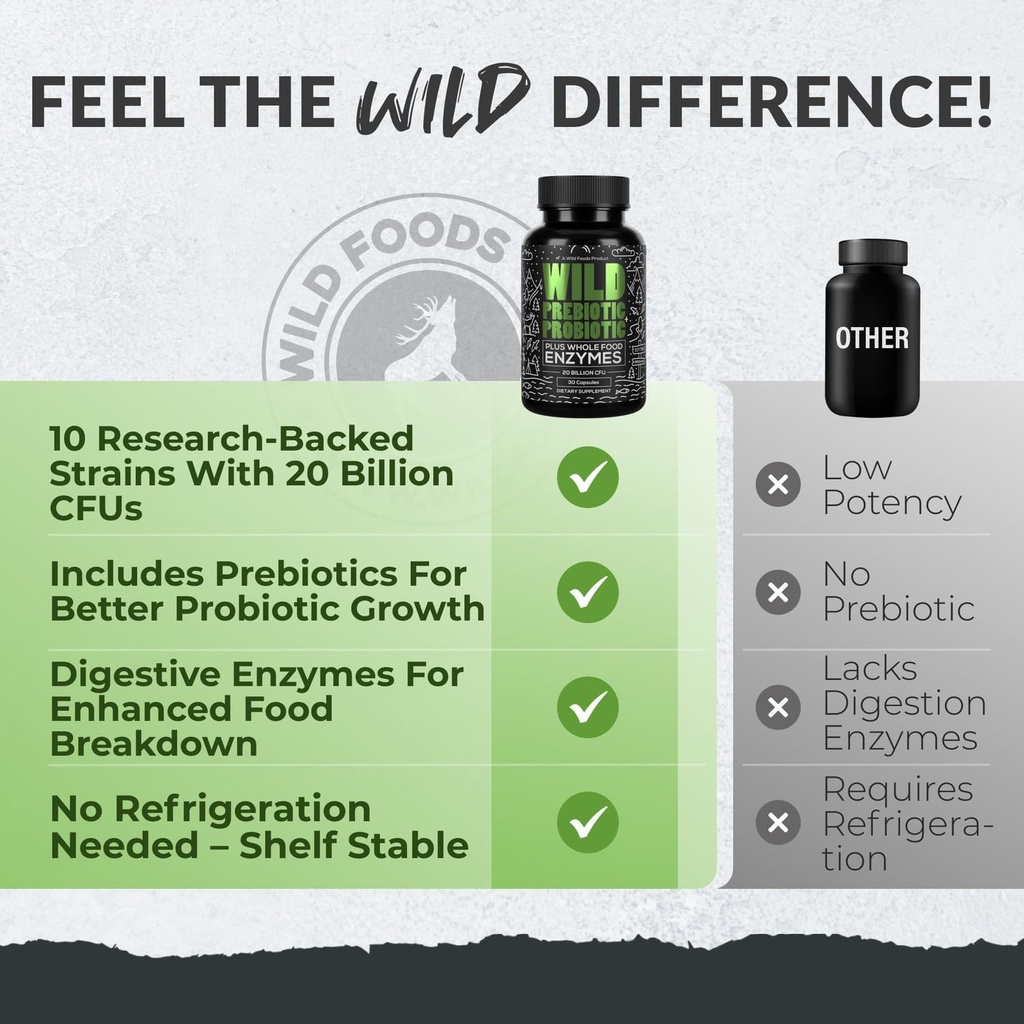 wild-prebiotics-and-probiotics-with-dige-5.jpg