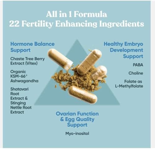 Women's Herbal Prenatal Vitamins & Fertility Supplements - Fertility Booster, Promote Hormonal Balance & Support Healthy Pregnancy- Promotes Healthy Conception & Regulate Ovulation 4