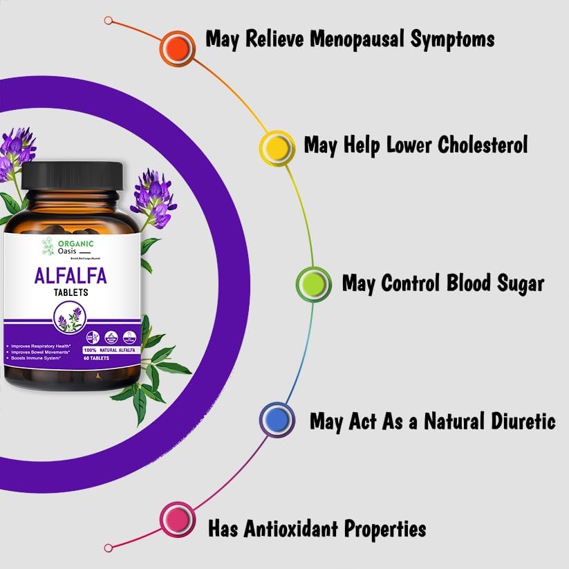 Alfalfa Medicago Sativa Tablets, 60 Tablets, Improves Respiratory Health and Bowel Movements, Boosts Immune System,Organic and Natural | Superfood Supplement | Vegan 5
