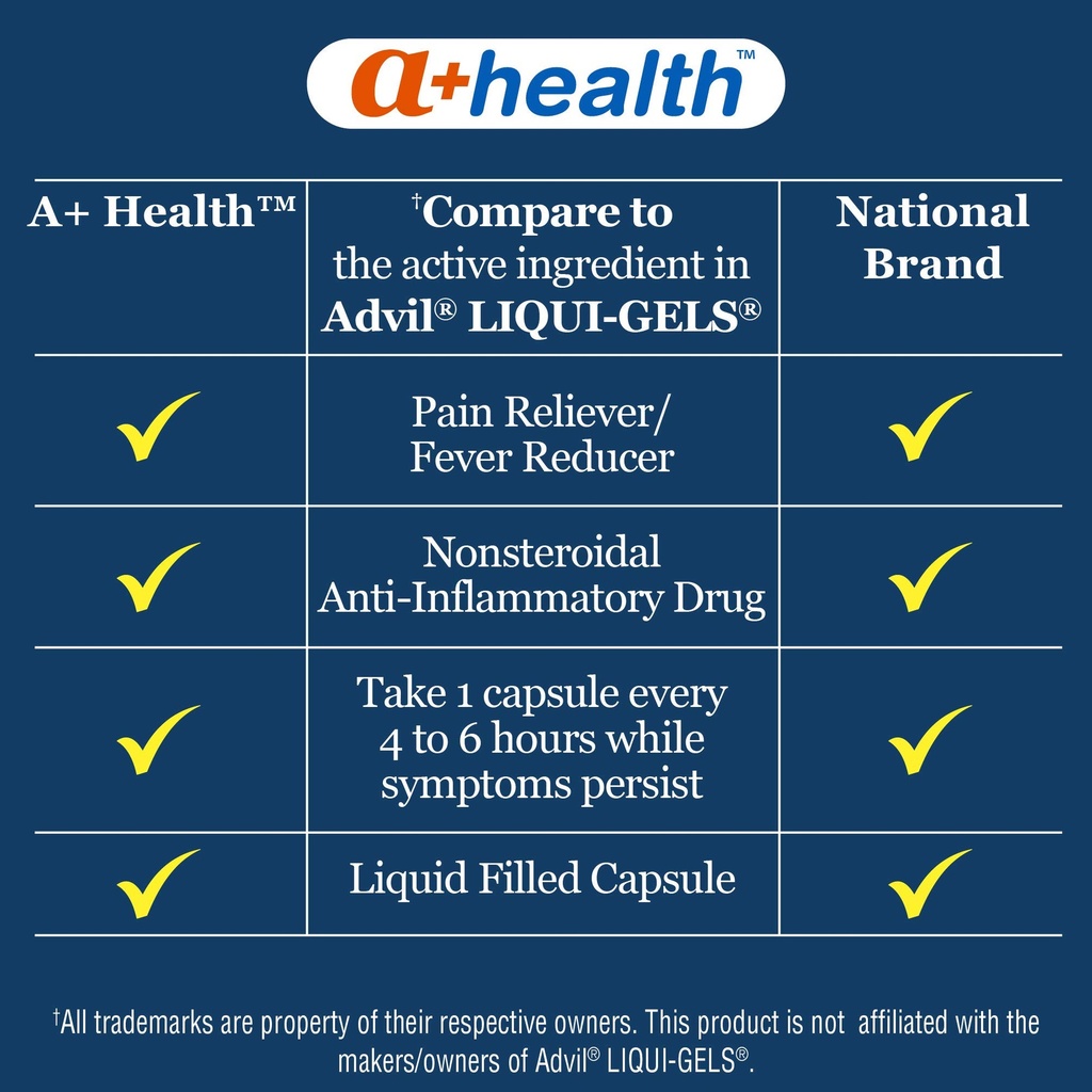 a-health-ibuprofen-200-mg-softgels-pain--2.jpg