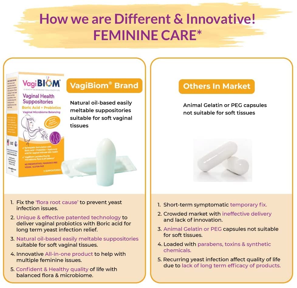 biom-probiotics-prebiotics-boric-acid-su-3.jpg