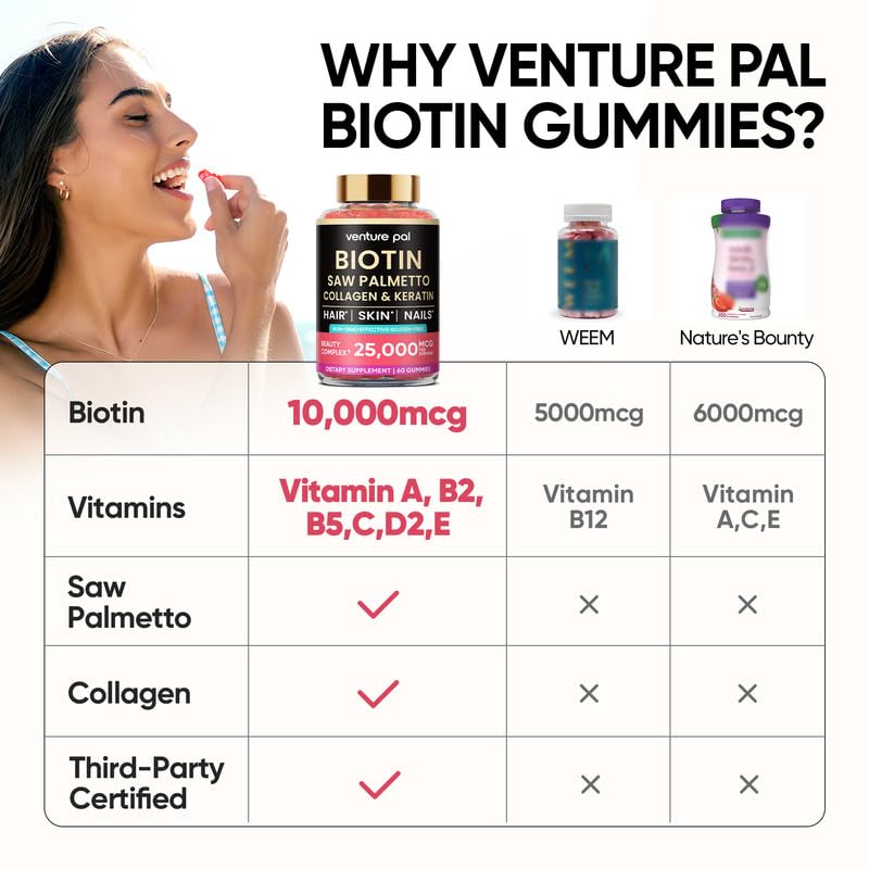 venture-pal-biotin-gummies-with-collagen-3.jpg