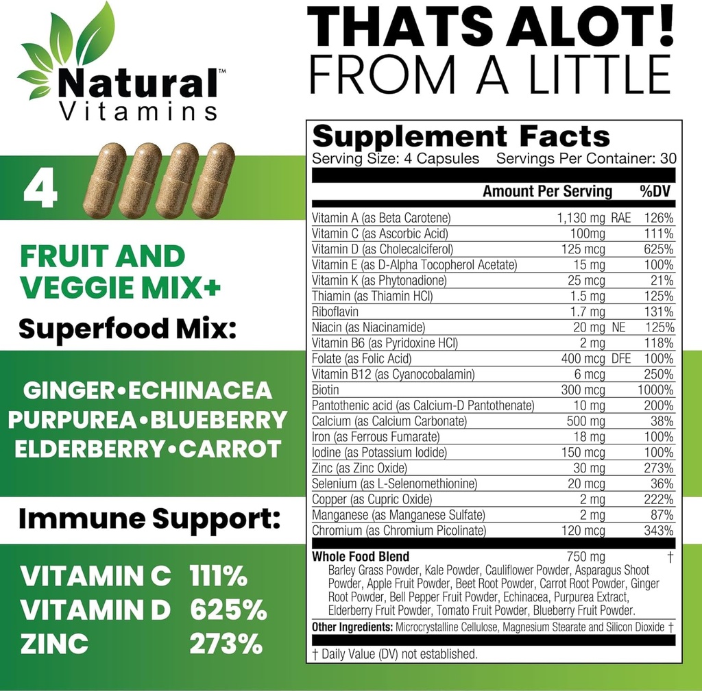 fruits-veggies-supplement-capsules---hig-5.jpg