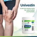 univera-regenicare-green-apple-glucosami-2.jpg