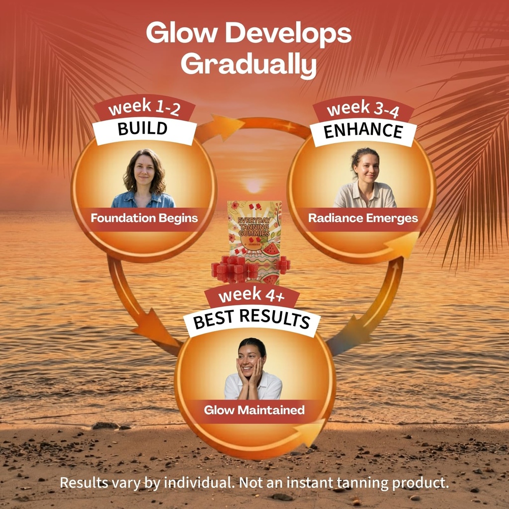 daily-tanning-gummies-natural-sunless-ta-6.jpg