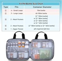 trunab-pill-bottle-organizer-medicine-ca-2.jpg