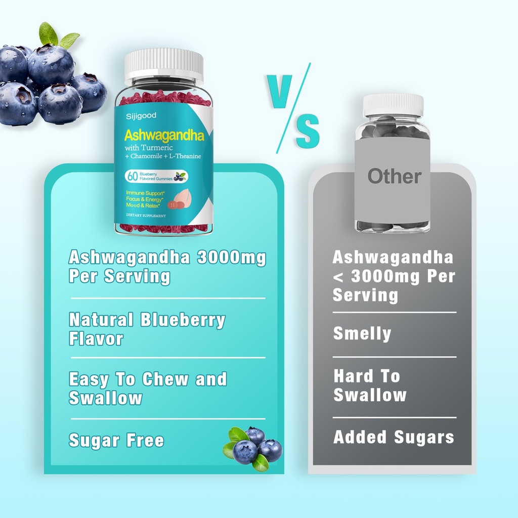 2-pack-ashwagandha-gummies-support-for-i-5.jpg
