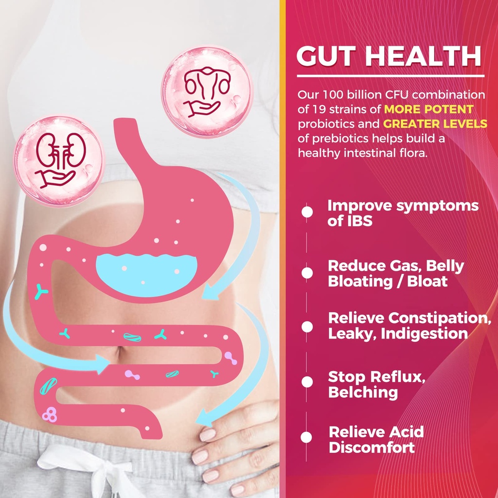 zebora-probiotics-for-women-100-billion--3.jpg