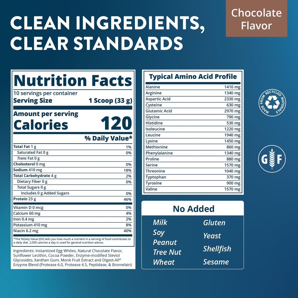 mrm-nutrition-egg-white-protein-sugar-fr-2.jpg