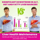 liver-detox-cleanse-repair-2000-mg-milk--4.jpg