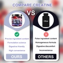 creatine-monohydrate-gummies-complex-800-6.jpg