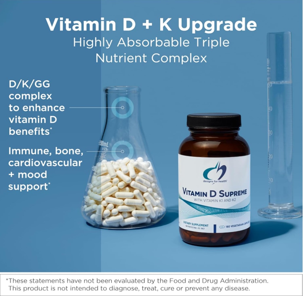 designs-for-health-vitamin-d-supreme-vit-2.jpg