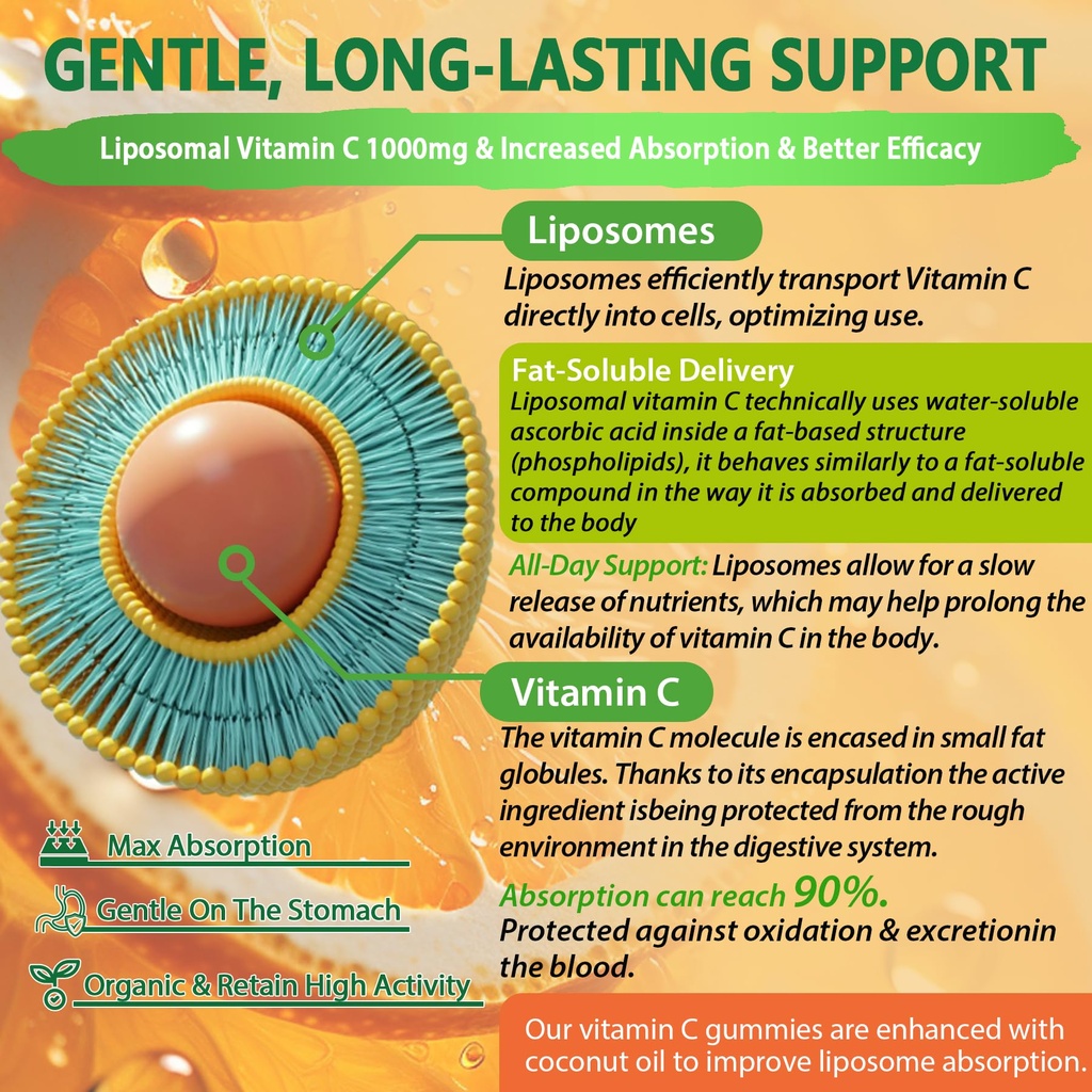 liposomal-vitamin-c-1000mg-gummies-for-a-4.jpg