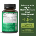 peak-performance-raw-whole-food-natural--6.jpg