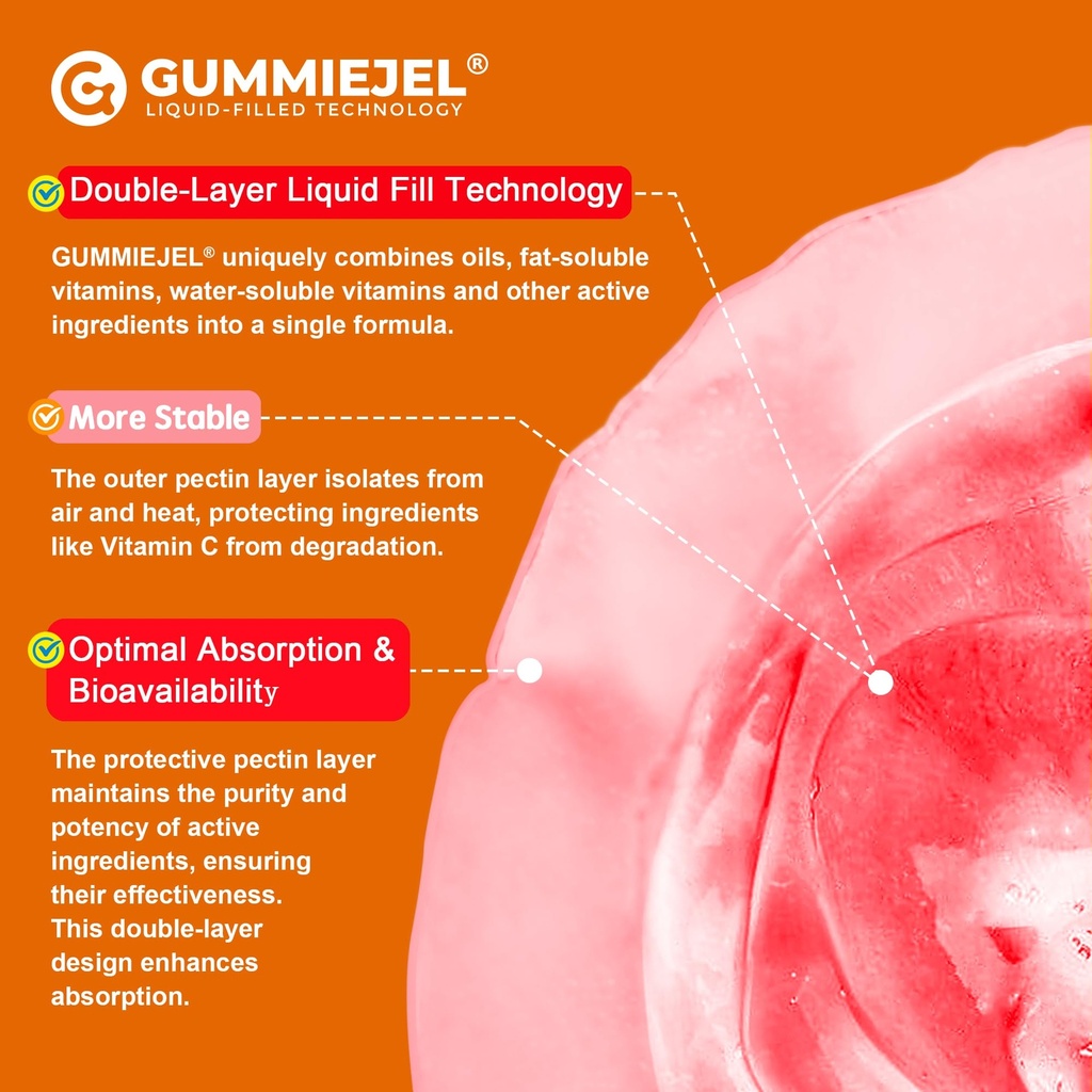 natural-liposomal-vitamin-c-1000mg-gummi-6.jpg