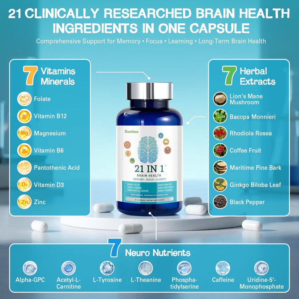 brain-supplements-for-memory-and-focus-2-5.jpg