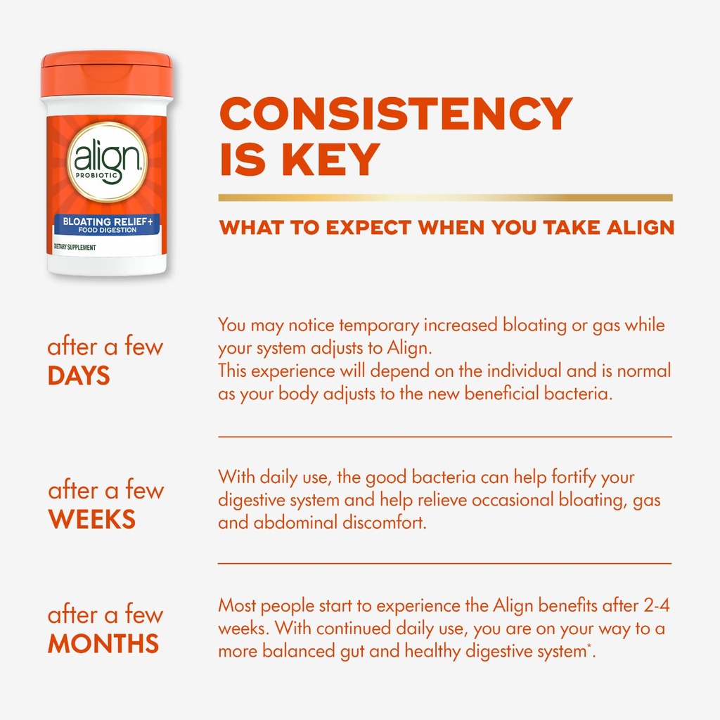 align-probiotic-bloating-relief-food-dig-6.jpg