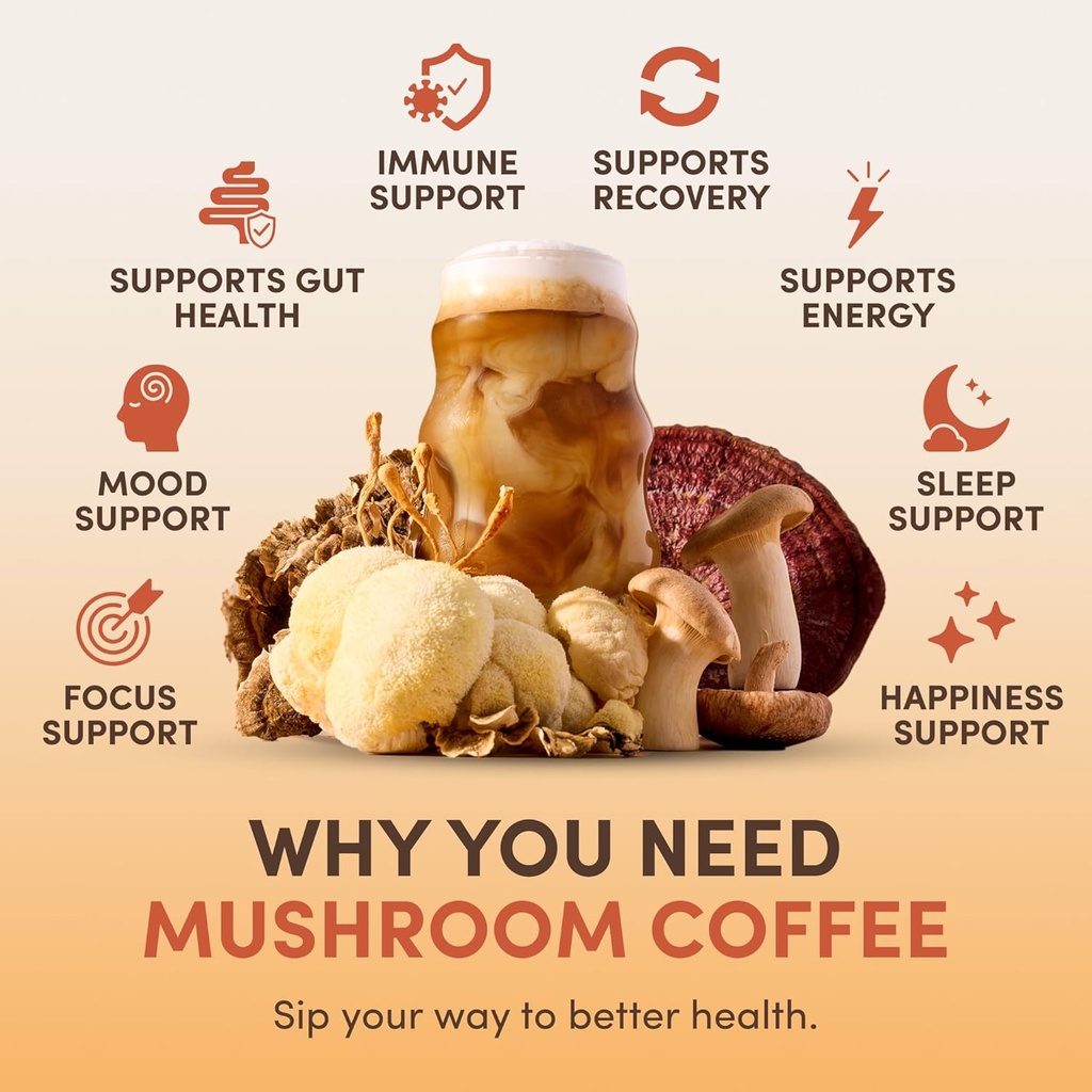 ryze-superfoods-mushroom-coffee-usda-org-4.jpg
