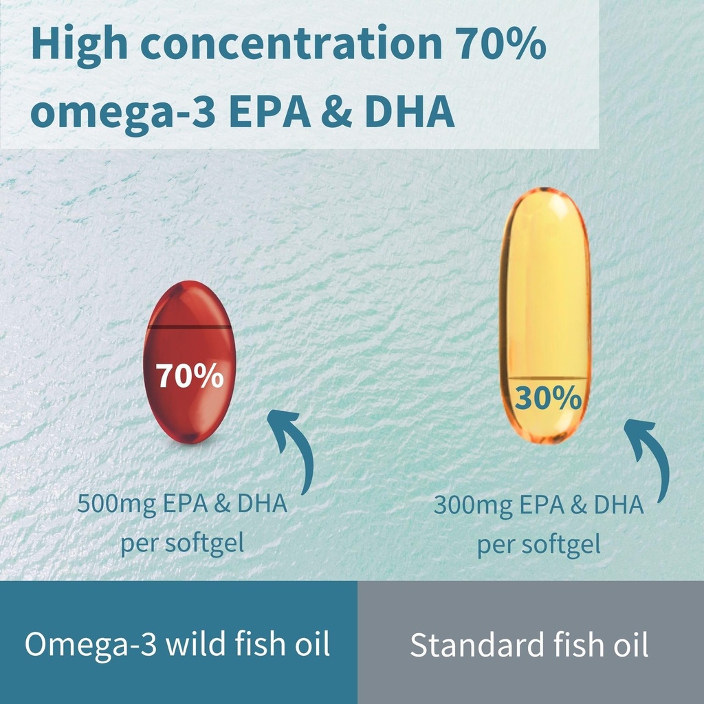 igennus-ultra-pure-omega-3-triglyceride--5.jpg