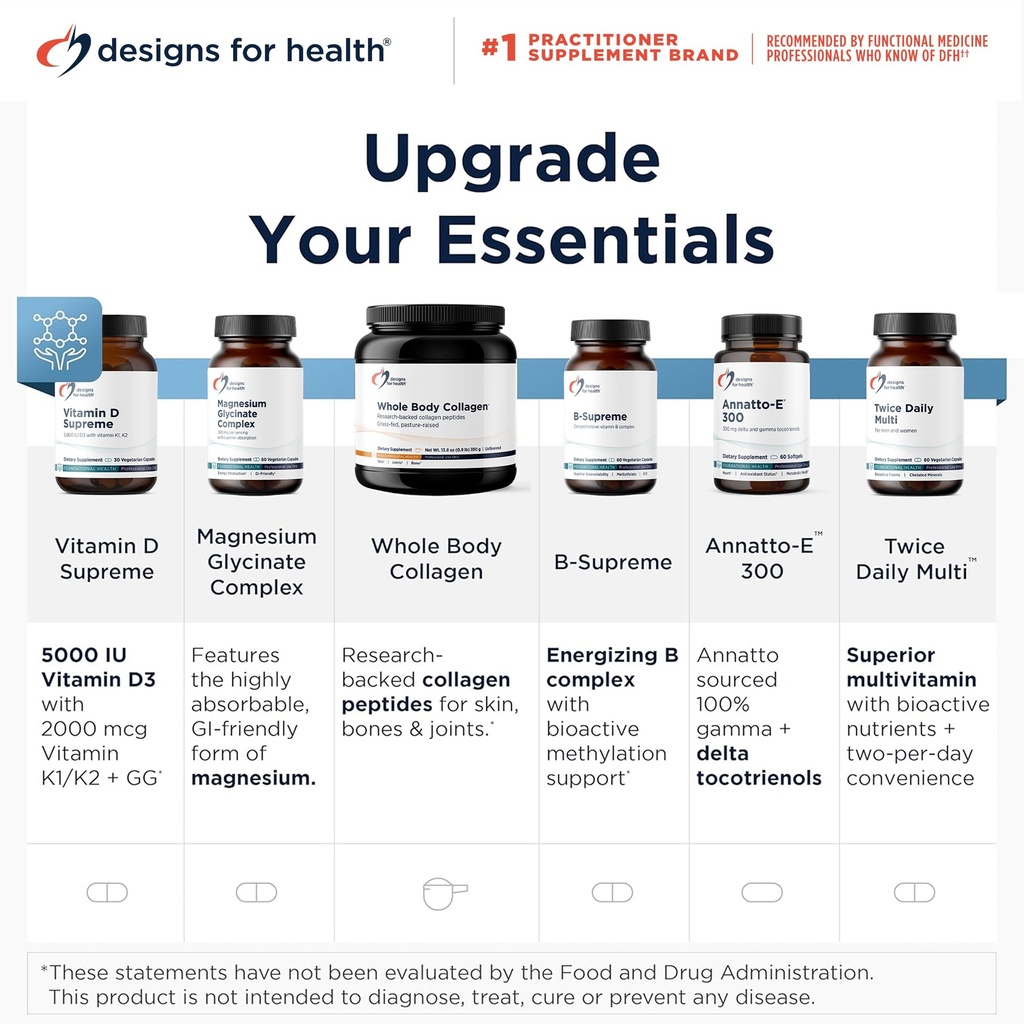 designs-for-health-glucosamine-chondroit-6.jpg