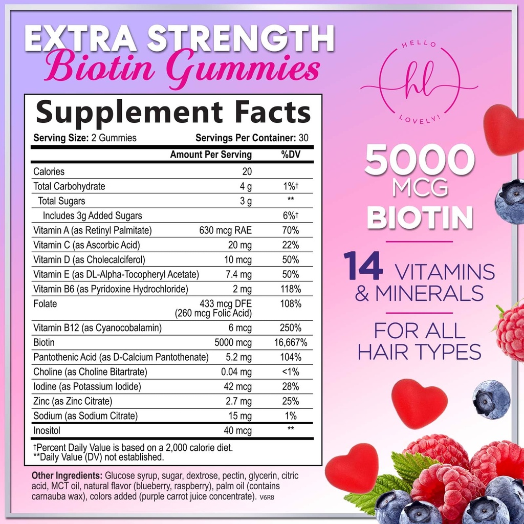 hair-vitamins-gummies-with-biotin-5000-m-2.jpg