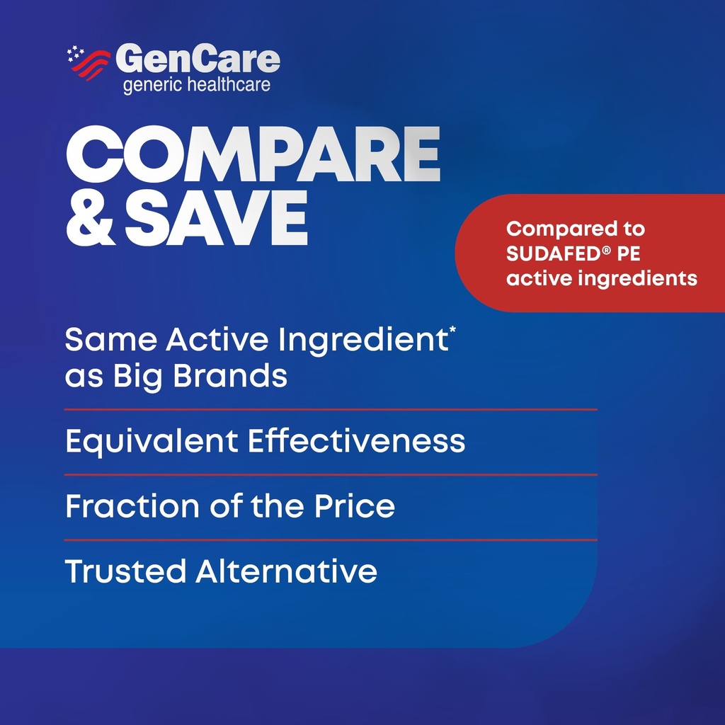 gencare-nasal-decongestant-pe-phenylephr-6.jpg