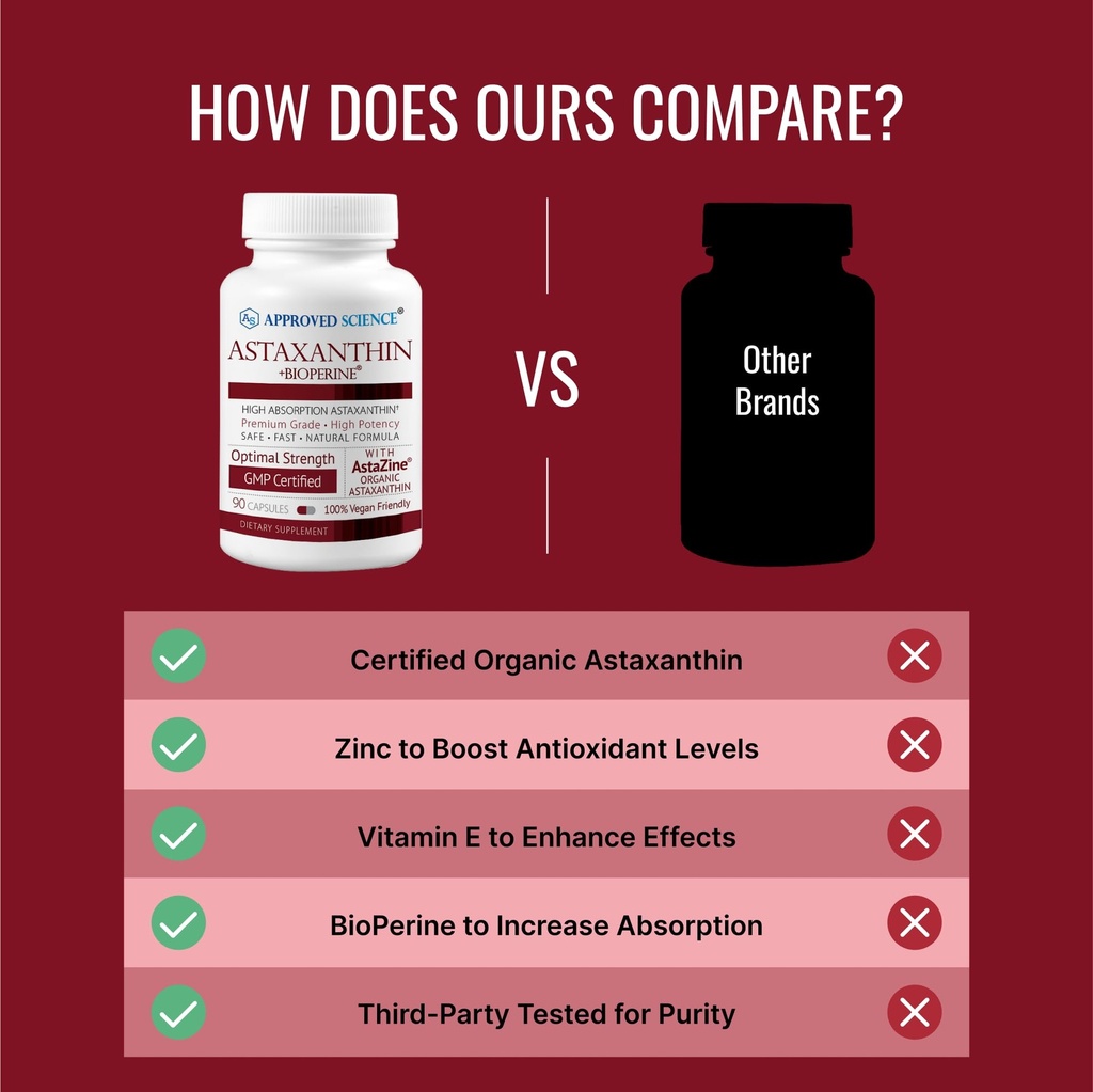 approved-science-astaxanthin-12-mg-extra-5.jpg