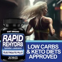 electrolyte-tablets-100-capsules-with-th-4.jpg