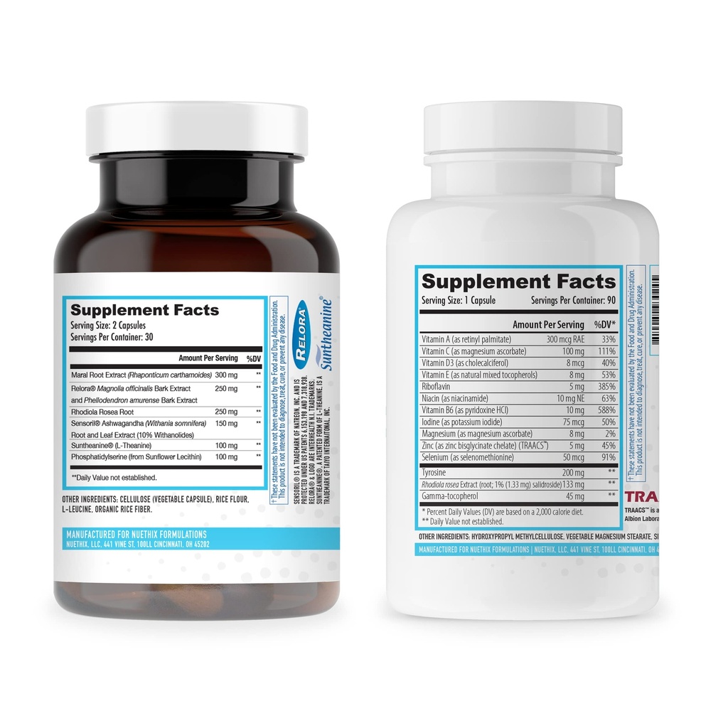 nuethix-formulations-cortisol-and-thyroi-2.jpg