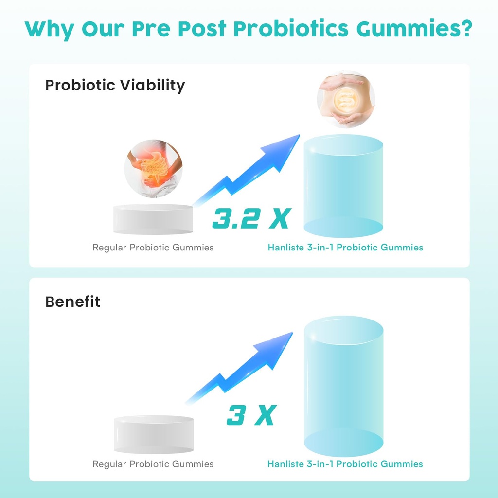 180-count-probiotic-gummies-19-in-1-preb-6.jpg