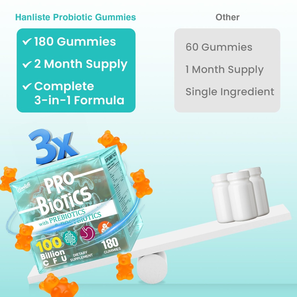180-count-probiotic-gummies-19-in-1-preb-5.jpg