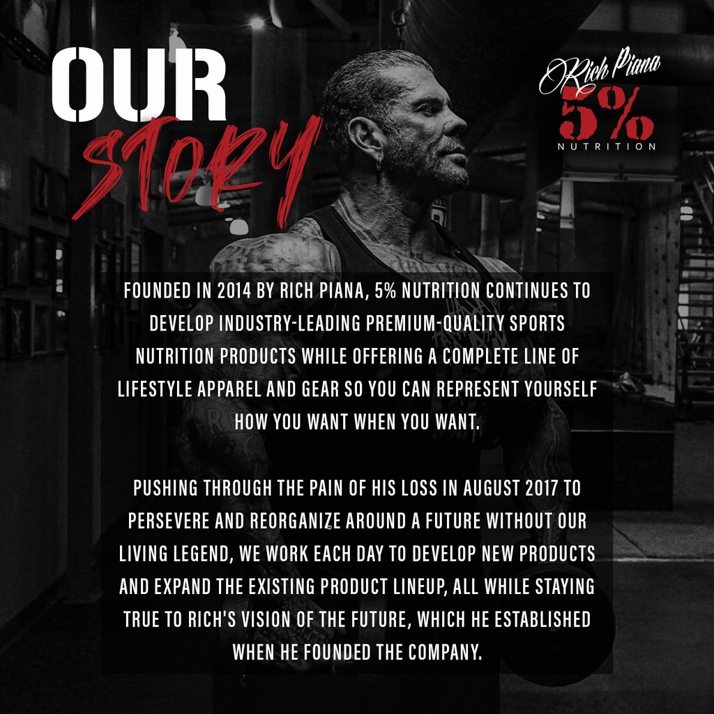 5-nutrition-rich-piana-biggerbytheday-an-6.jpg