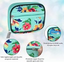 serfeymi-weekly-travel-pill-organizer-pi-3.jpg