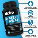 water-pills-diuretics-for-water-retentio-2.jpg