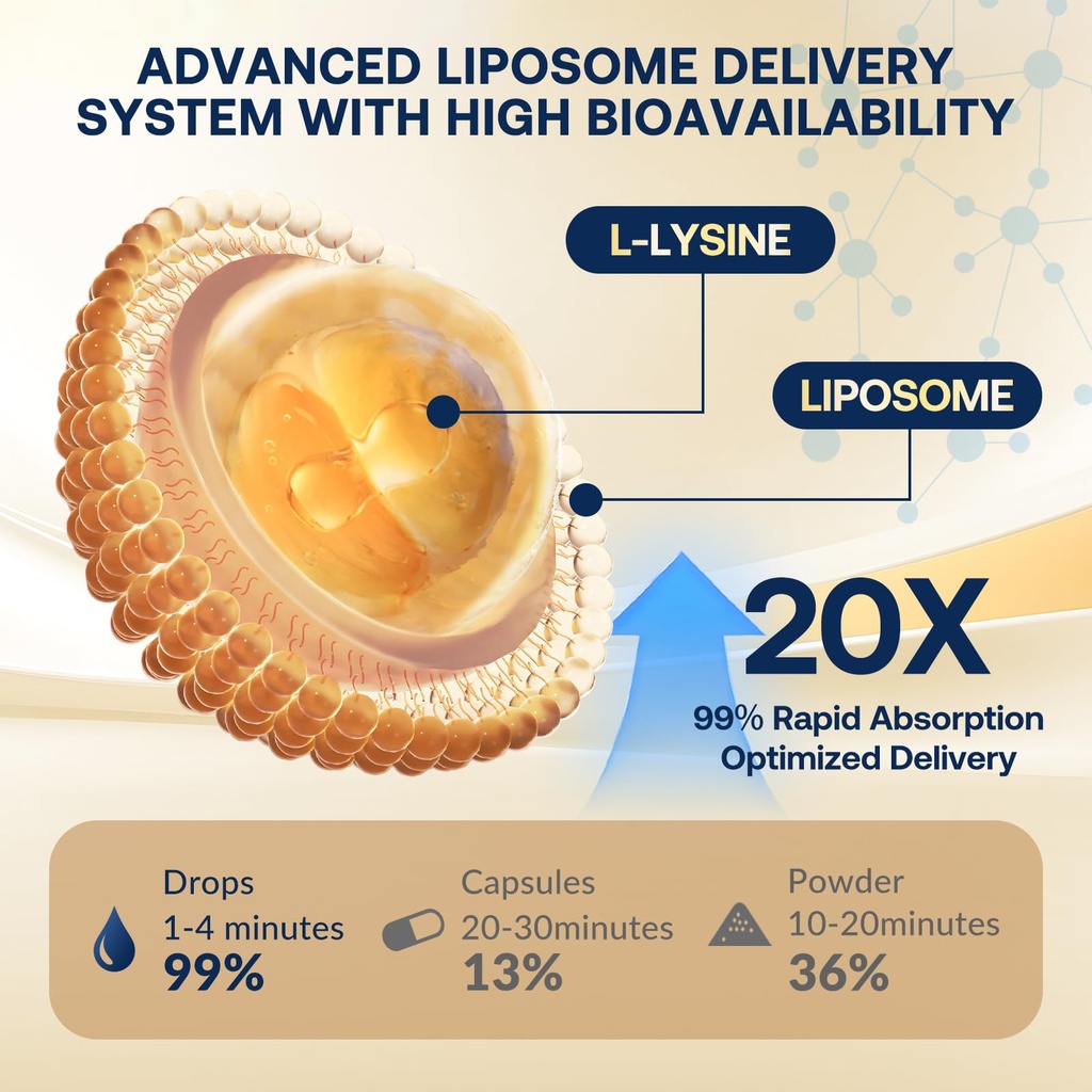 liposomal-l-lysine-1000mg-liquid-drops-1-6.jpg