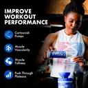evogen-evp-aq-liquid-glycerol-muscle-vol-3.jpg
