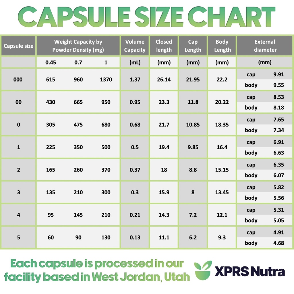 xprs-nutra-vegan-size-000-empty-capsules-6.jpg