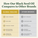 global-healing-black-seed-oil-organic-co-5.jpg