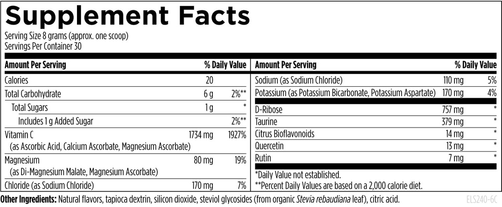 designs-for-health-electrolyte-synergy-p-3.jpg