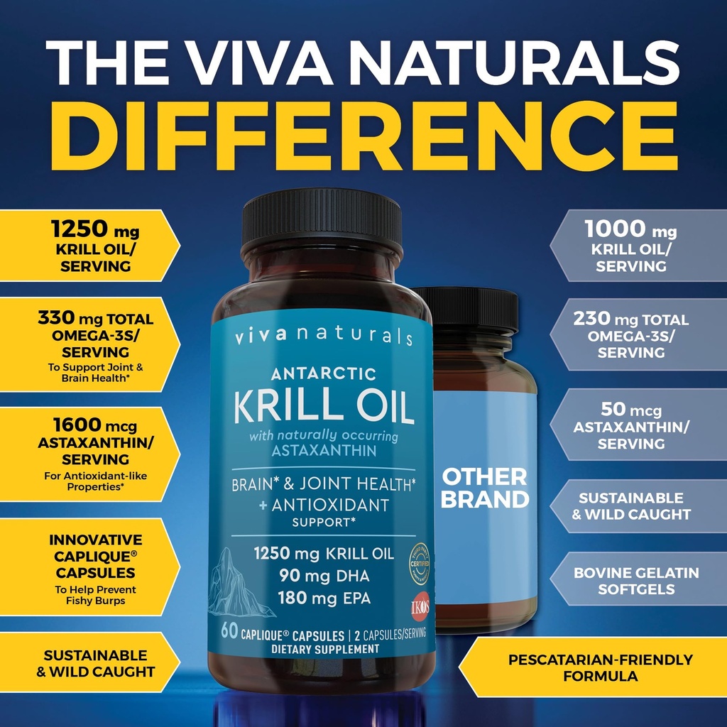 viva-naturals-1250-mg-antarctic-krill-oi-3.jpg
