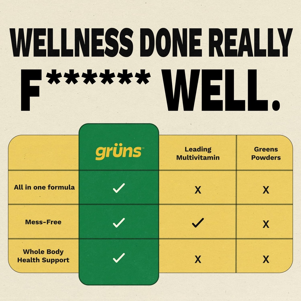 gruns-adults-super-greens-gummies-multiv-2.jpg