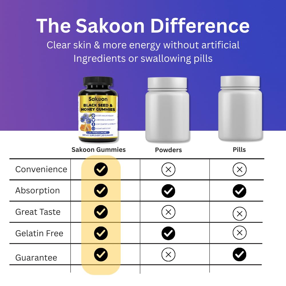 sakoon-nutrition-black-seed-oil-gummies--5.jpg