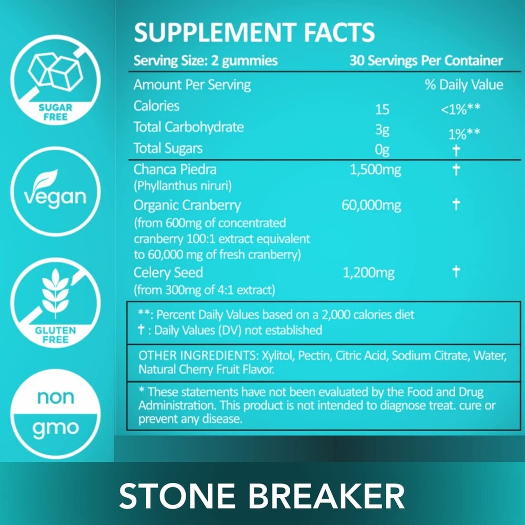 stone-breaker-chanca-piedra-1-500mg-gumm-5.jpg