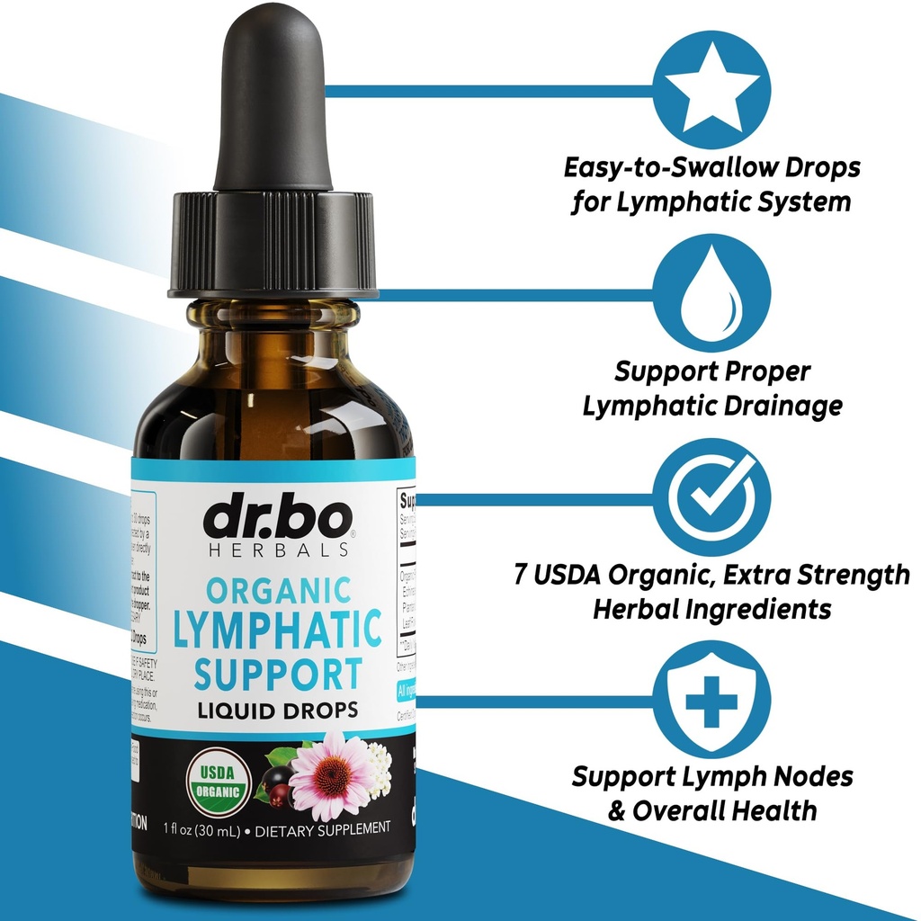 lymphatic-drainage-supplements-chlorophy-2.jpg