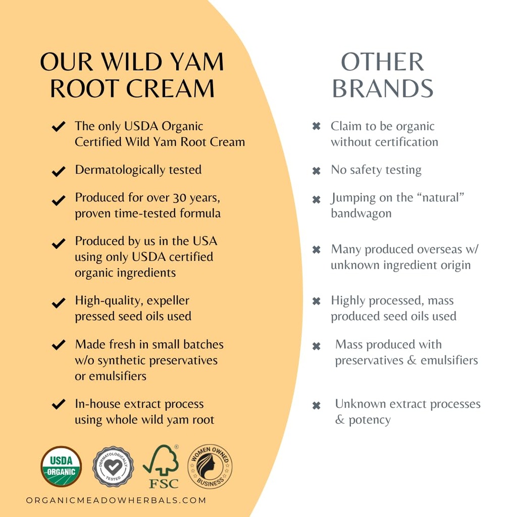organic-meadow-herbals-wild-yam-root-cre-4.jpg