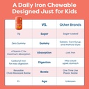 hiya-iron-supplements-for-kids-high-abso-6.jpg