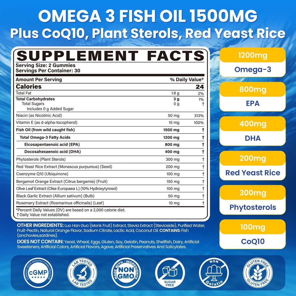 fish-oil-omega-3-gummies-1500mg-for-adul-2.jpg