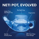 sinucleanse-soft-tip-neti-pot-nasal-wash-4.jpg