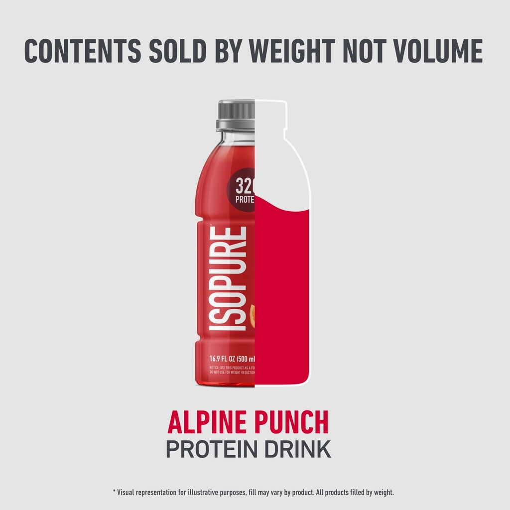 isopure-zero-carb-32g-clear-protein-read-6.jpg