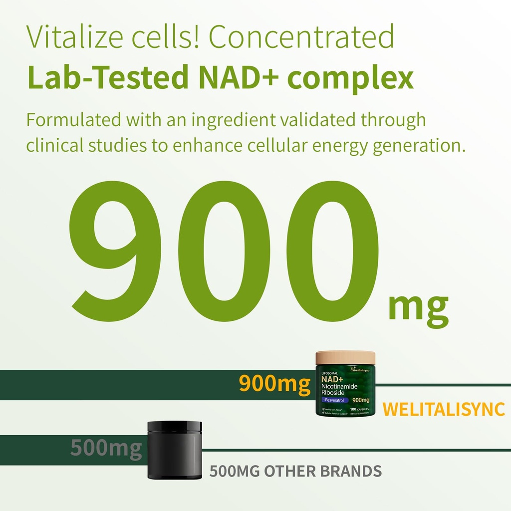 premium-nad-supplement-nicotinamide-ribo-4.jpg